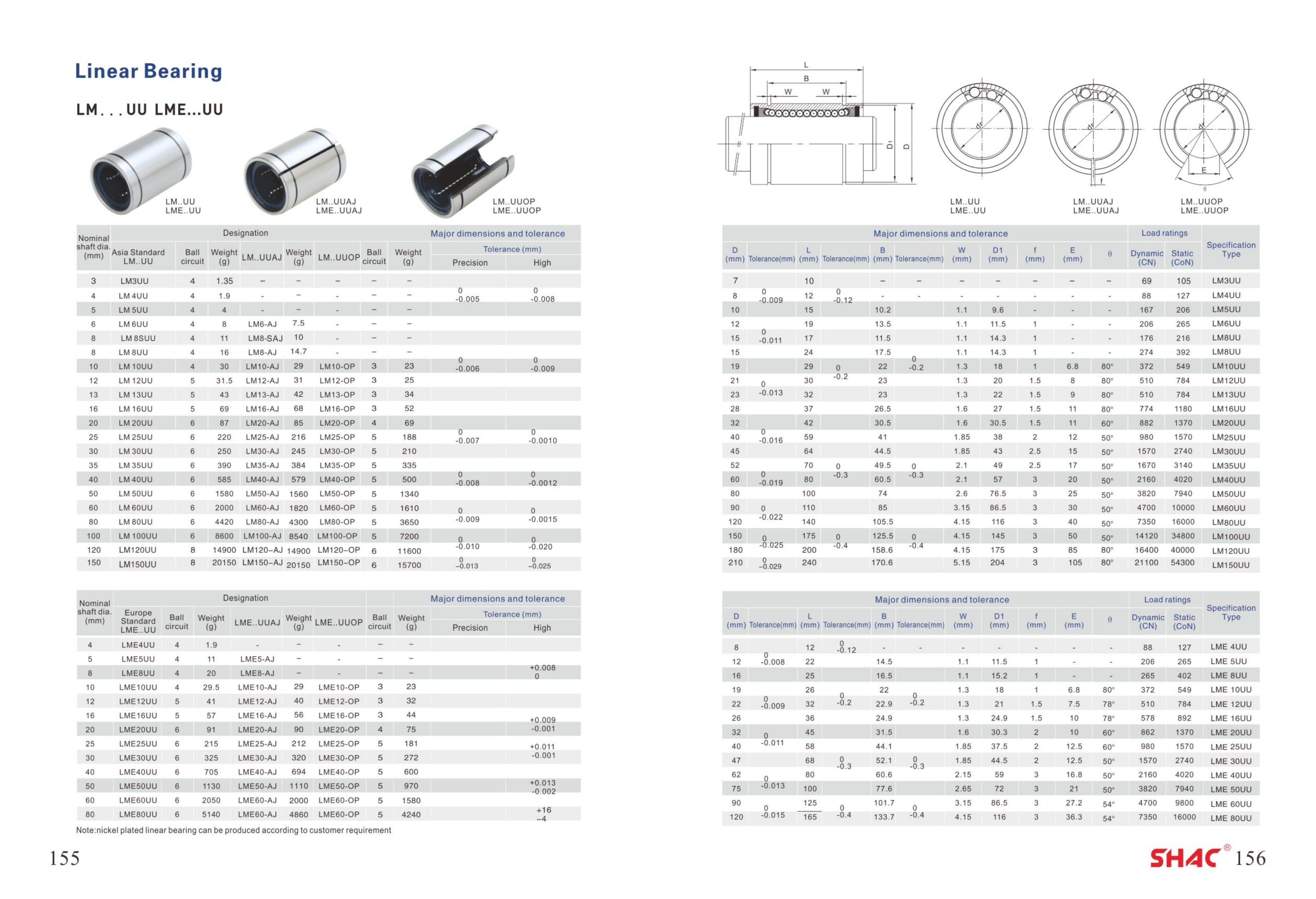 Linear Bearings technical catalog preview