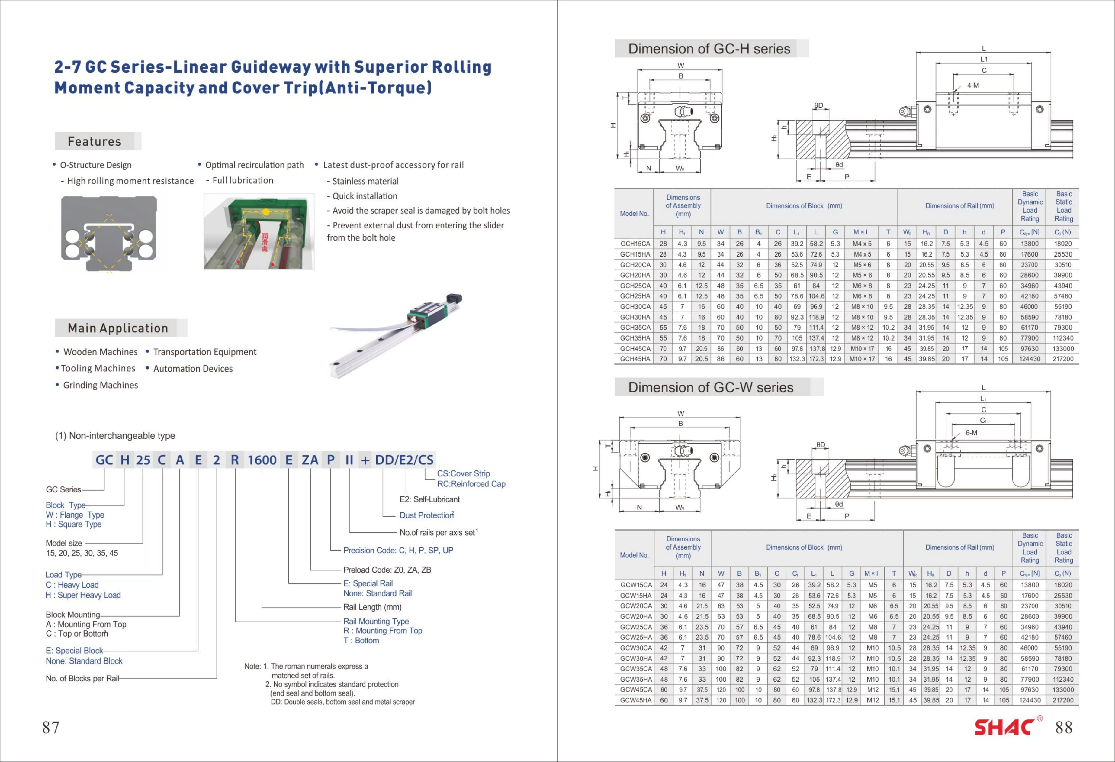 GC Series construction and technical catalog data