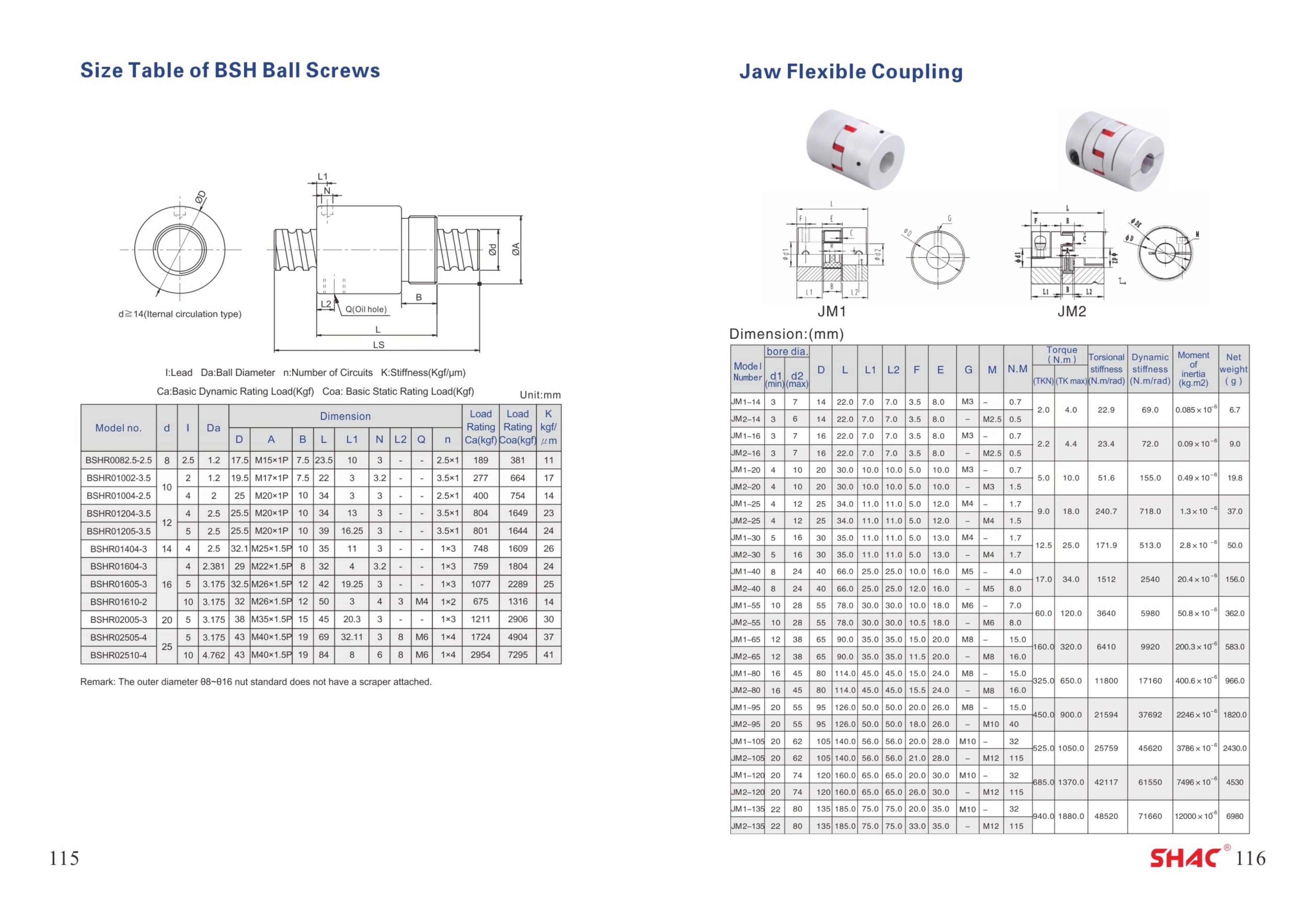 Couplings technical catalog preview