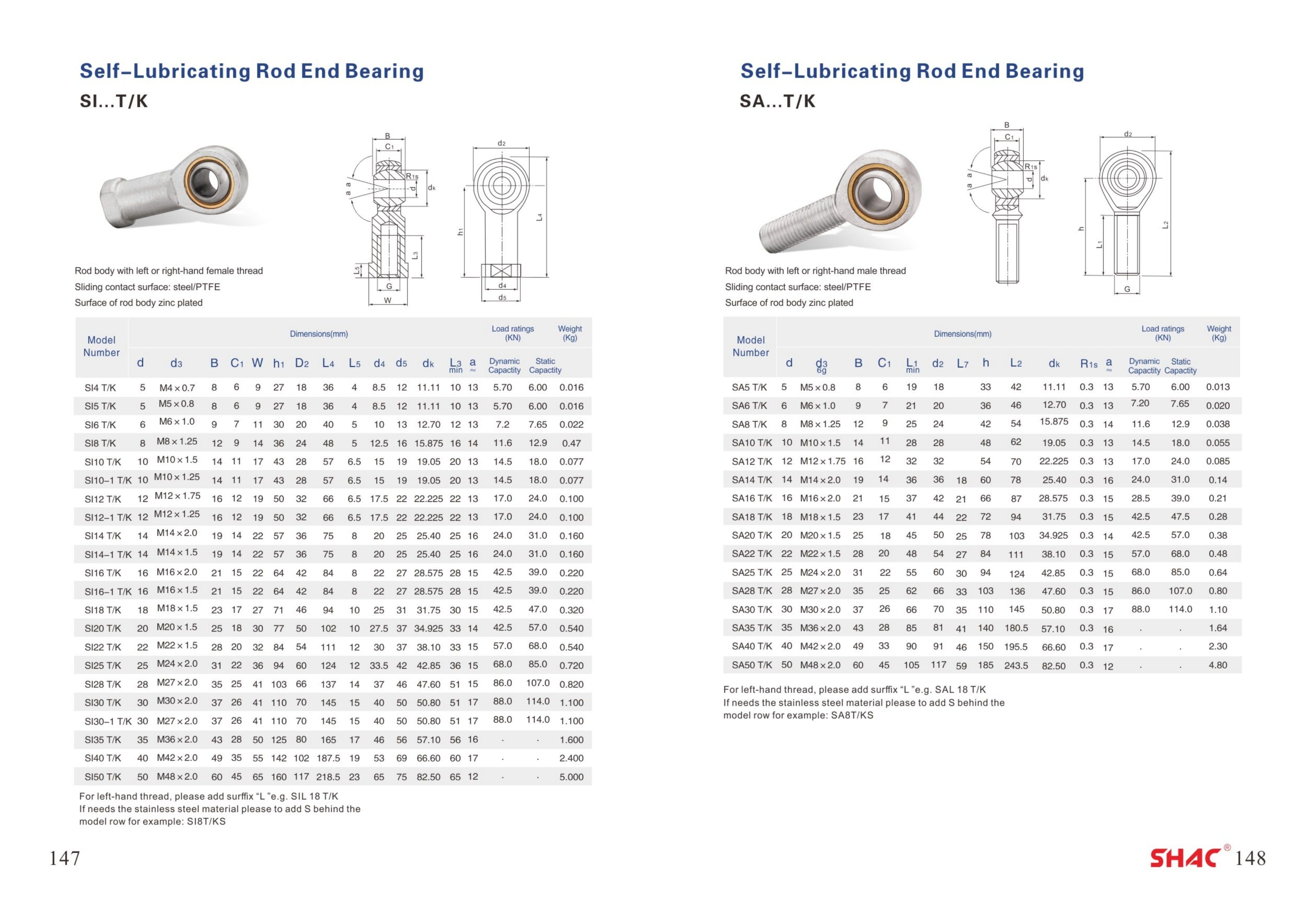 Rod End Bearings technical catalog preview