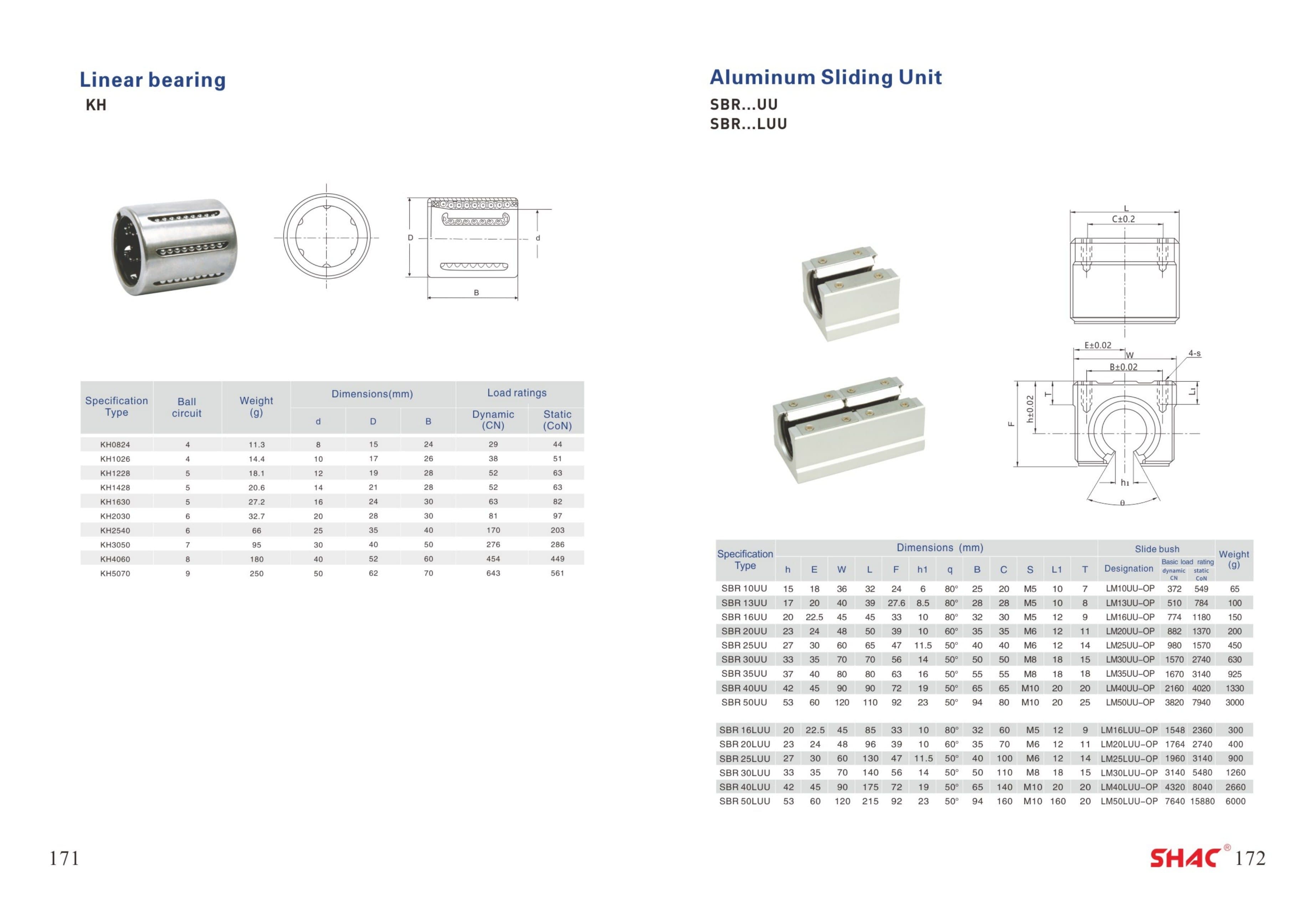 Aluminum Sliding Units technical catalog preview