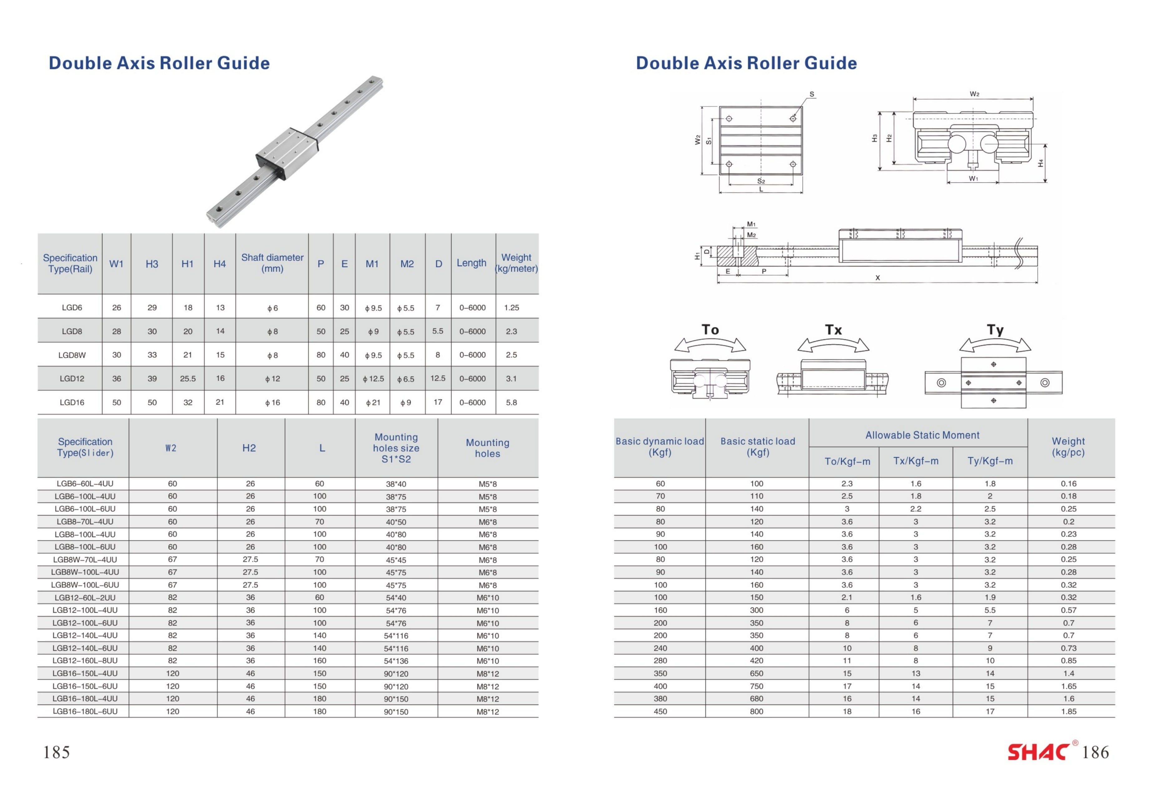Double-Axis Roller Guides technical catalog preview